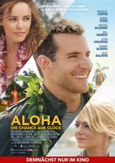 Aloha - Plakat